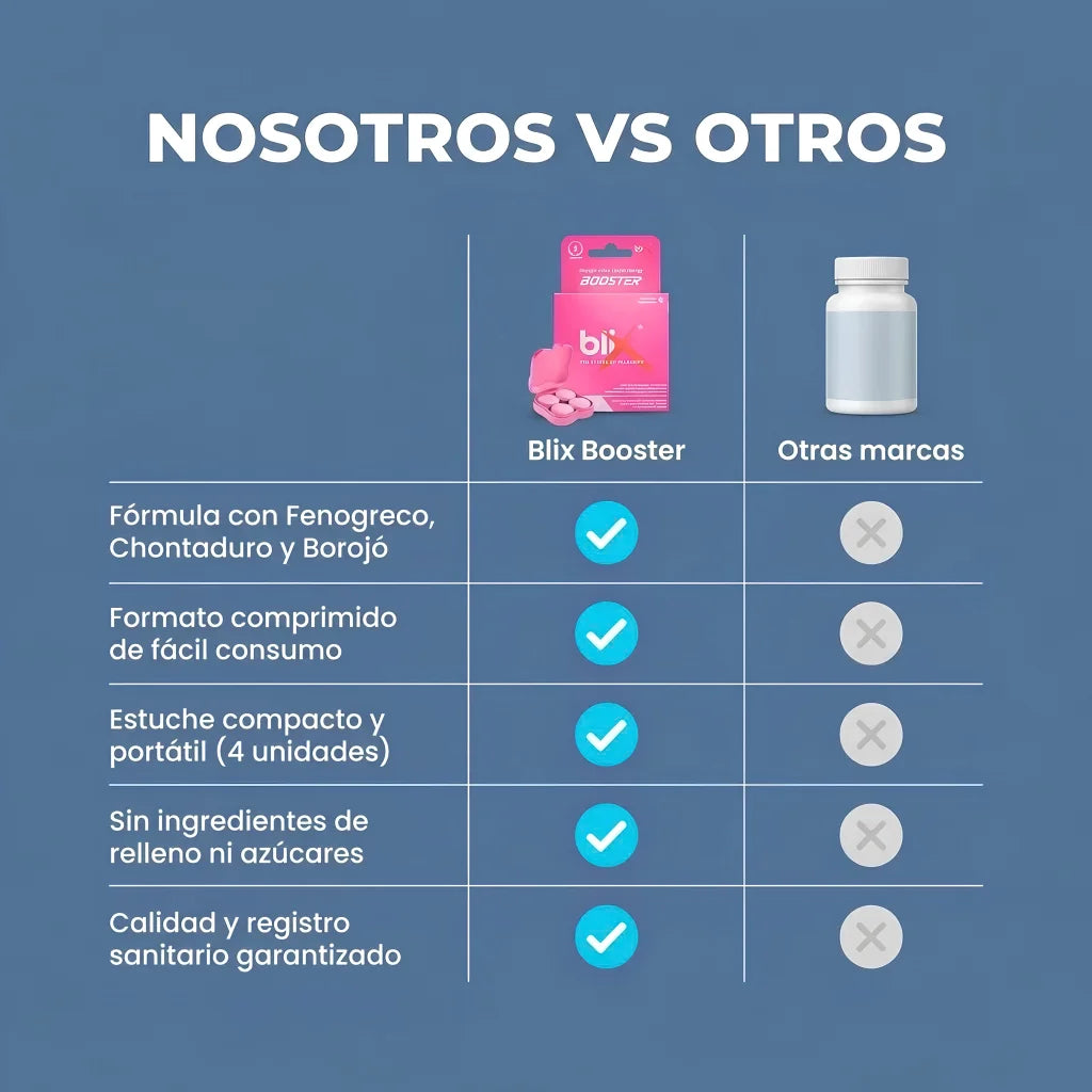 Alimento Blix Women