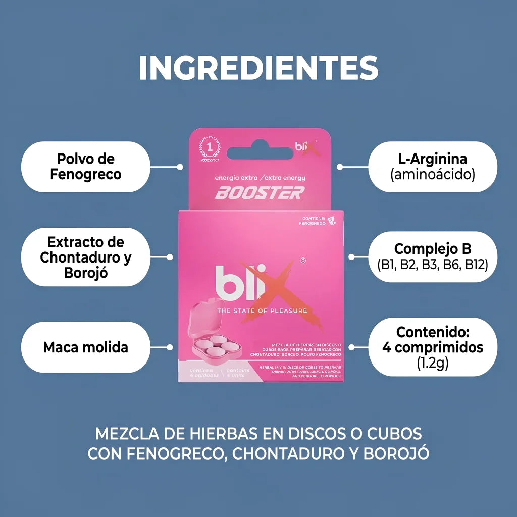 Alimento Blix Women