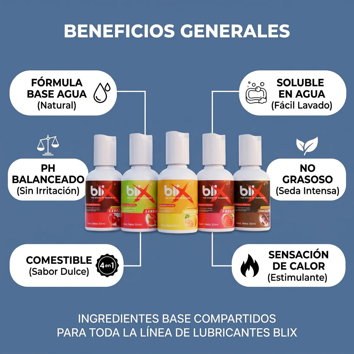 Lubricantes