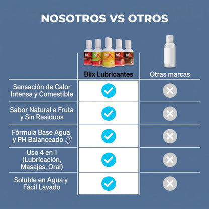 Lubricantes