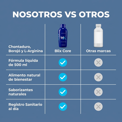 Alimento Blix Liquido x 500ml